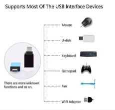 1370 Type-c Otg Adapter (min qty-2)